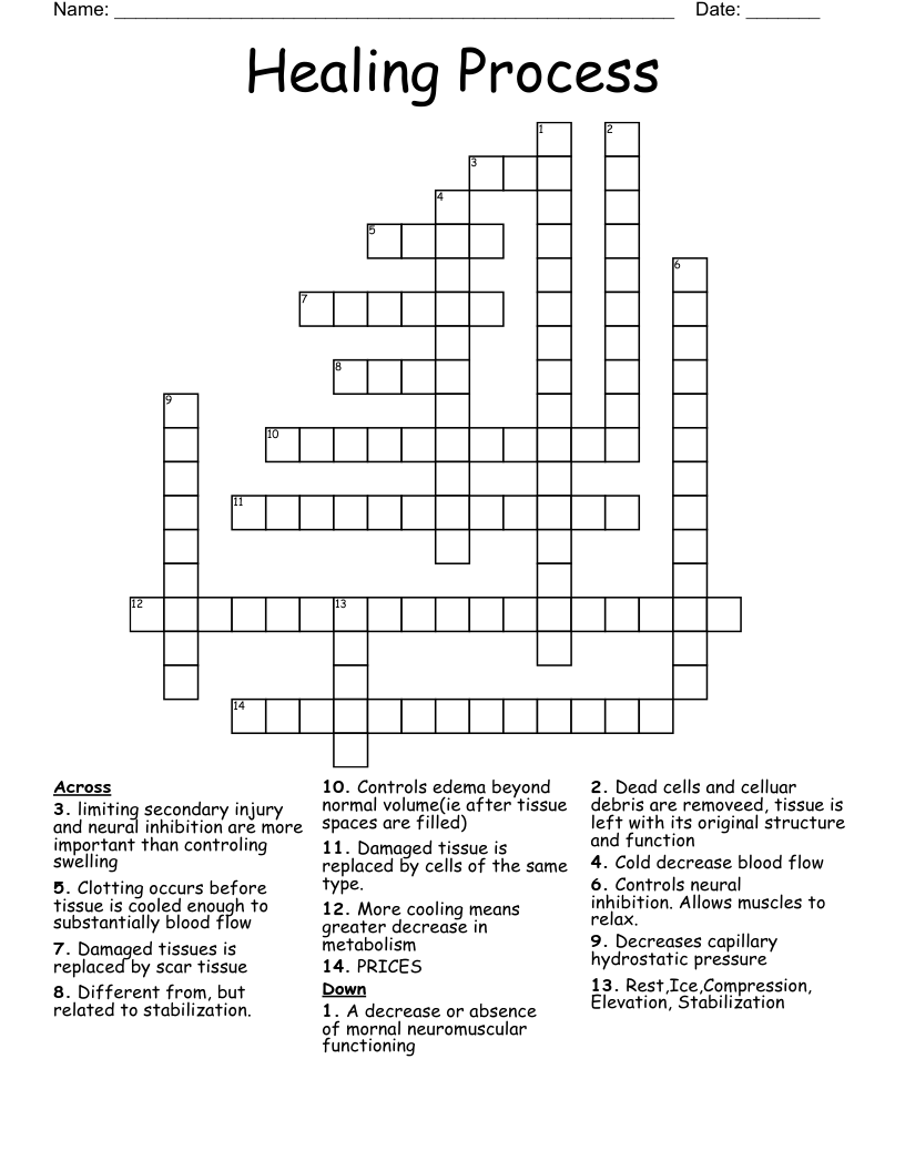 Healing Process Crossword