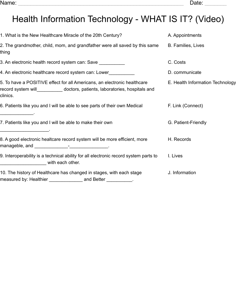 Health Information Technology - WHAT IS IT? (Video) Worksheet
