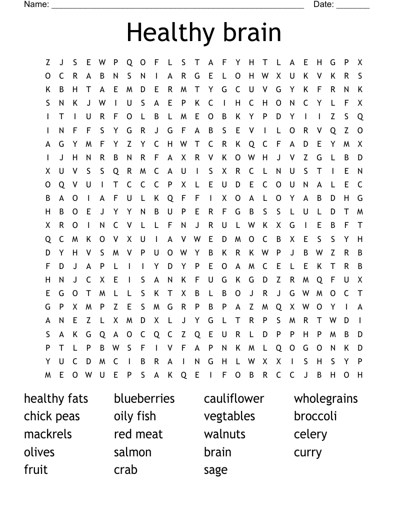 Healthy brain