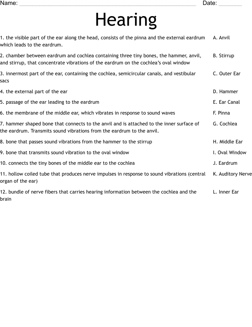 Hearing Worksheet