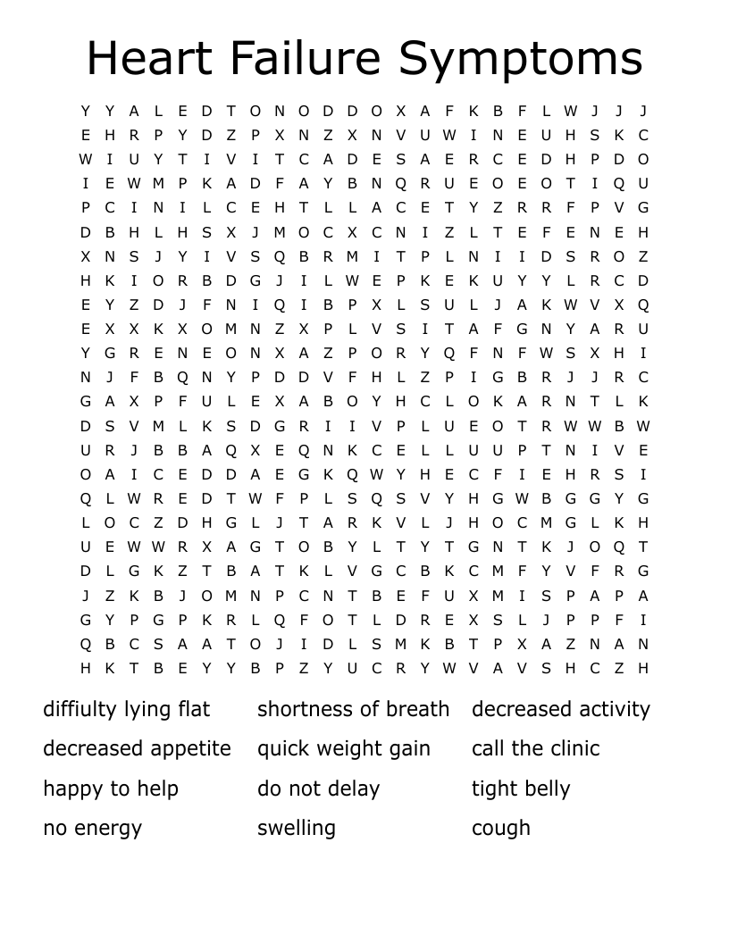 Heart Failure Symptoms