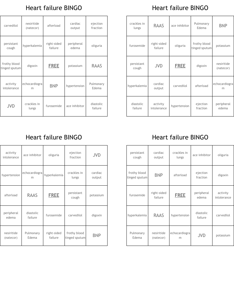 Heart failure BINGO