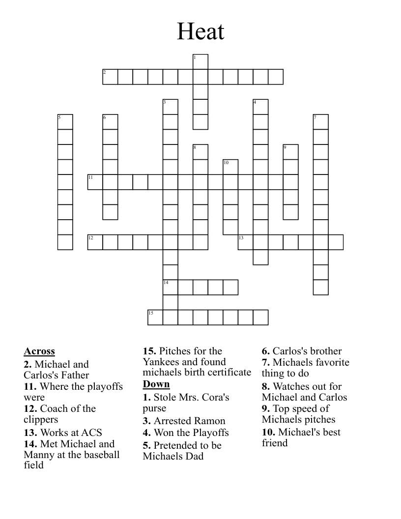 Heat Crossword
