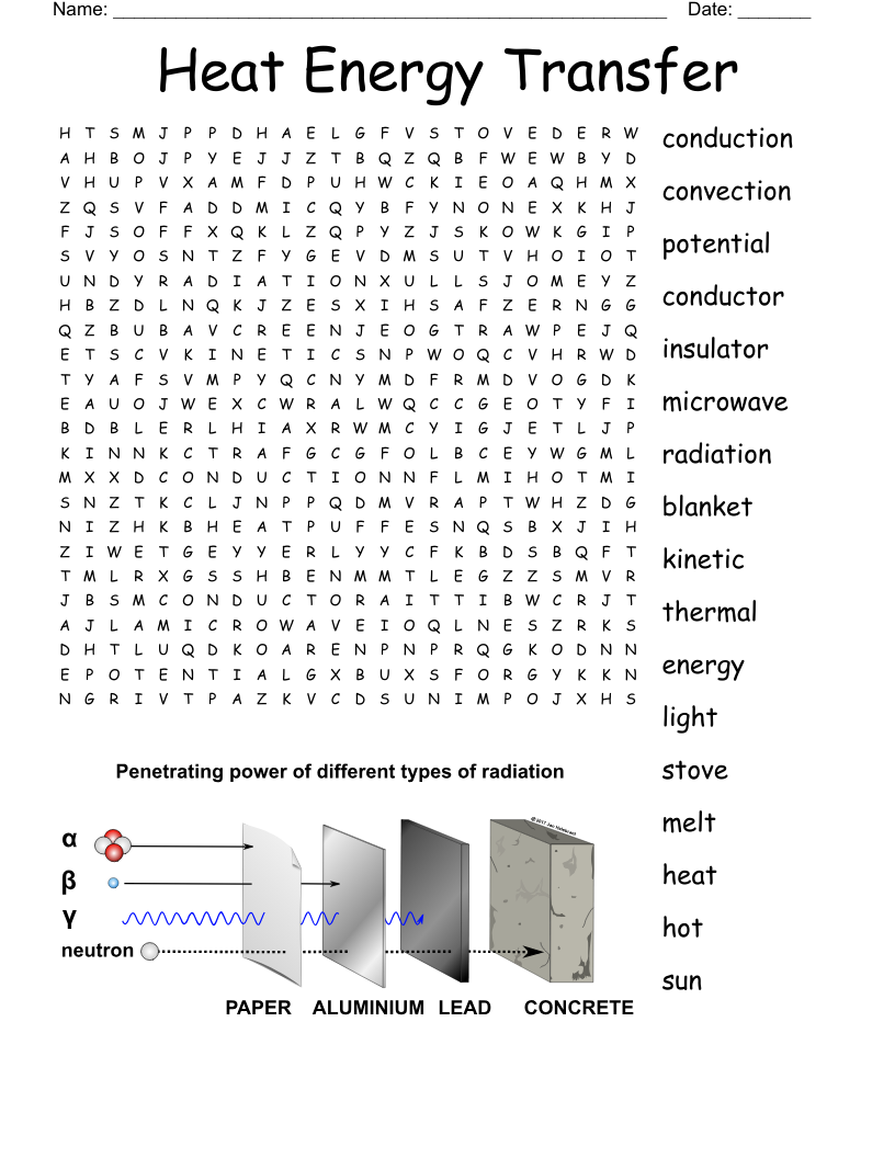 Heat Energy Transfer  Word Search