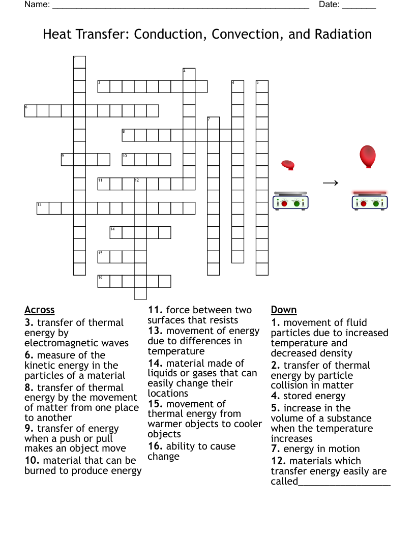 Heat Transfer: Conduction, Convection, and Radiation Crossword