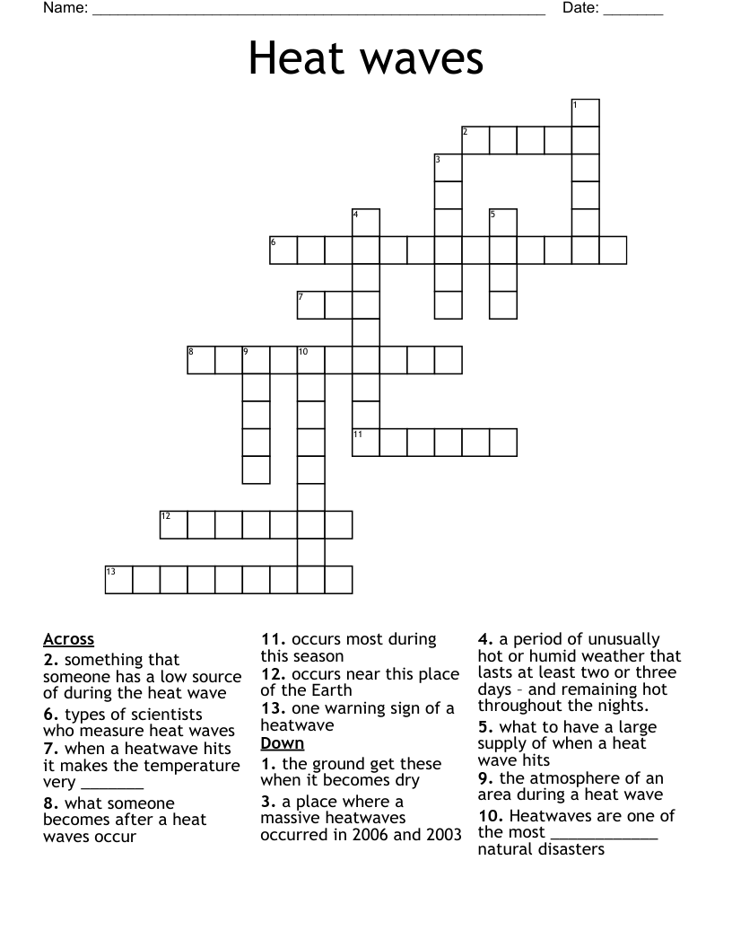 Heat waves Crossword