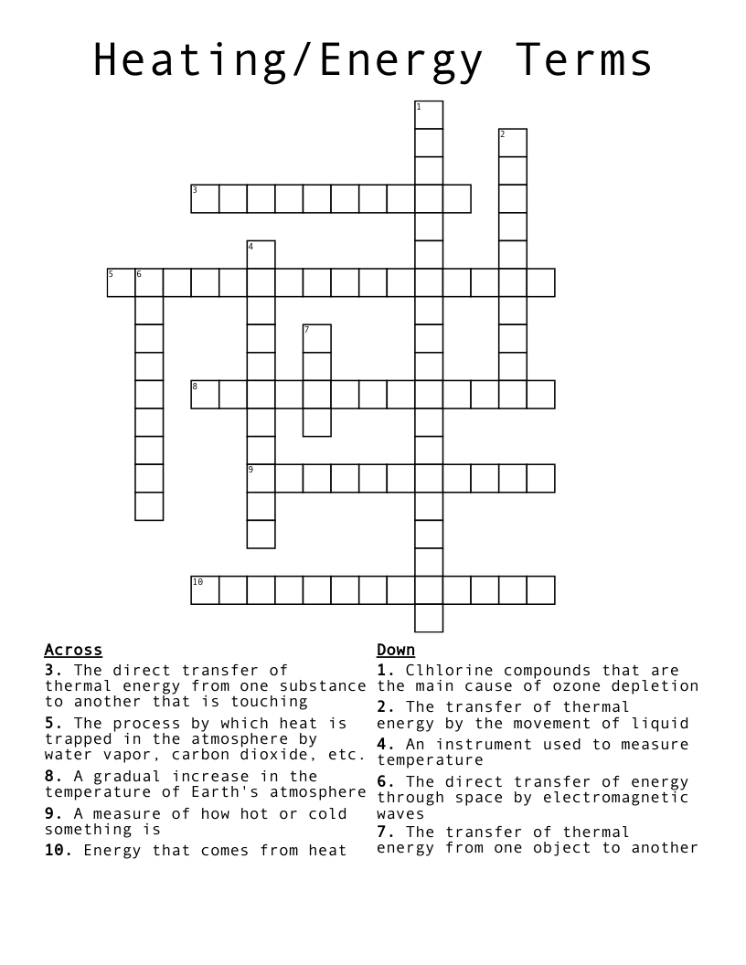 Heating/Energy Terms Crossword
