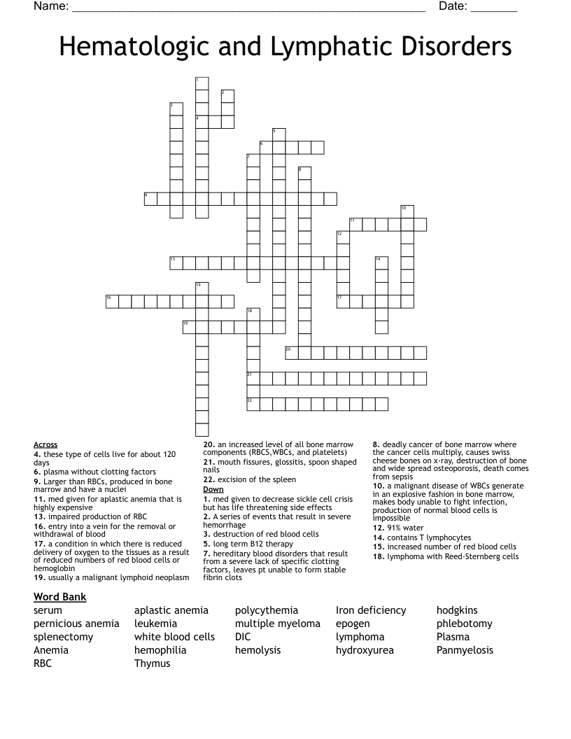 Hematologic and Lymphatic Disorders Crossword