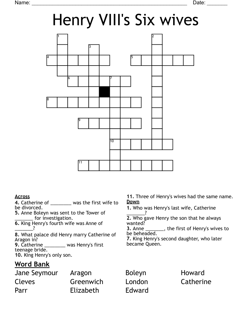 Henry VIII's Six wives  Crossword