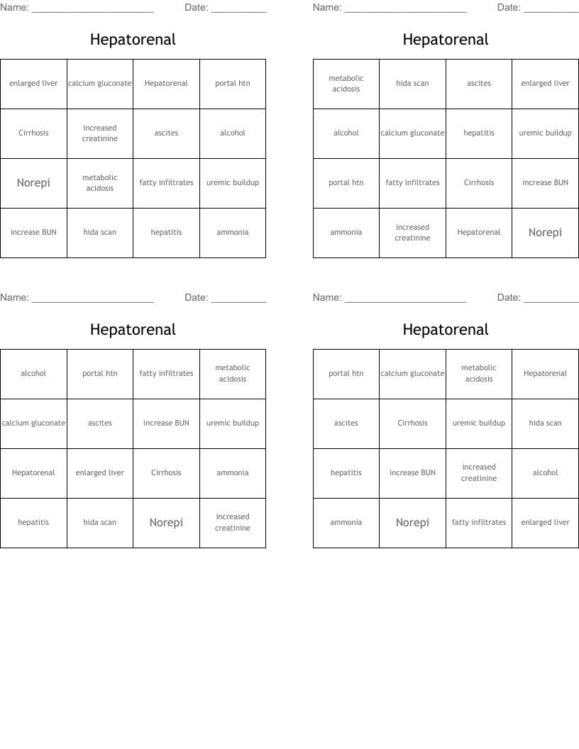 Hepatorenal Bingo Cards