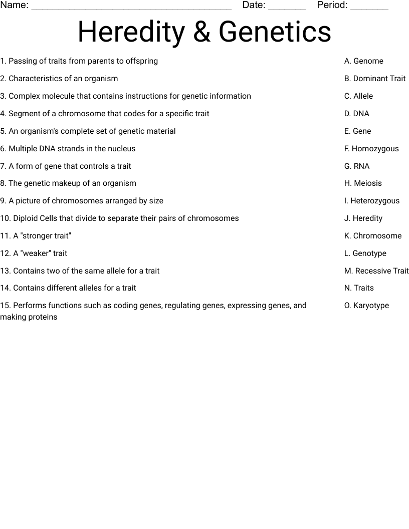 Heredity & Genetics