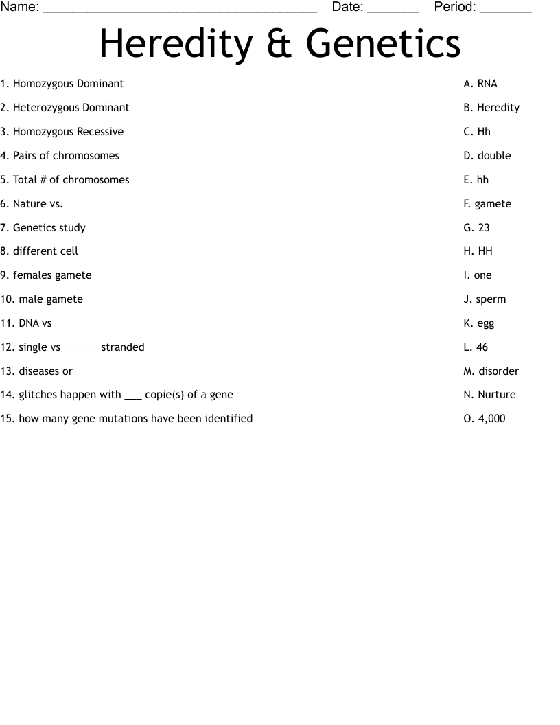 Heredity & Genetics Worksheet