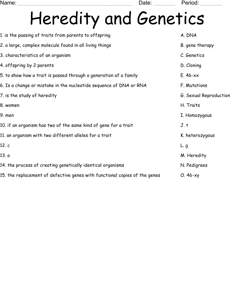 Heredity and Genetics