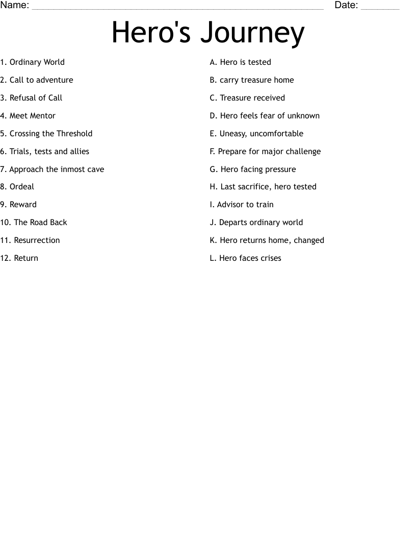 Hero's Journey Worksheet