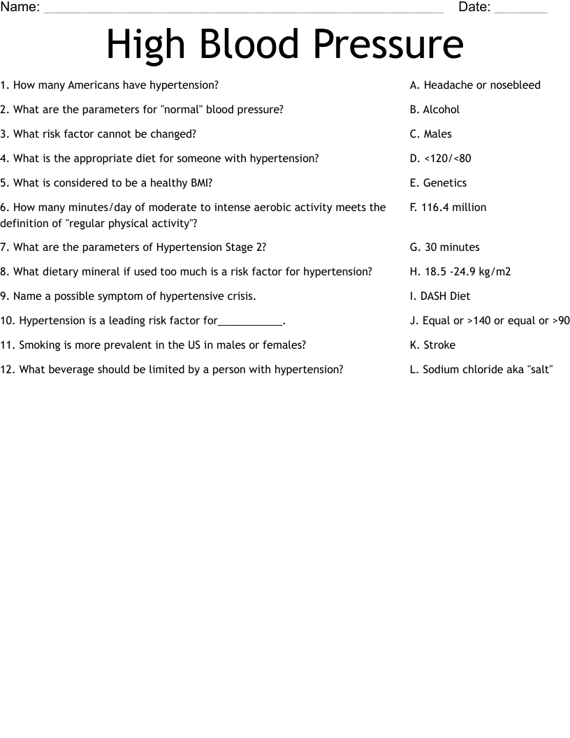 High Blood Pressure Worksheet