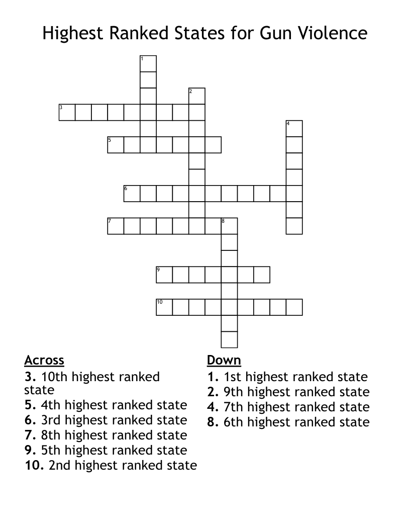 Highest Ranked States for Gun Violence Crossword