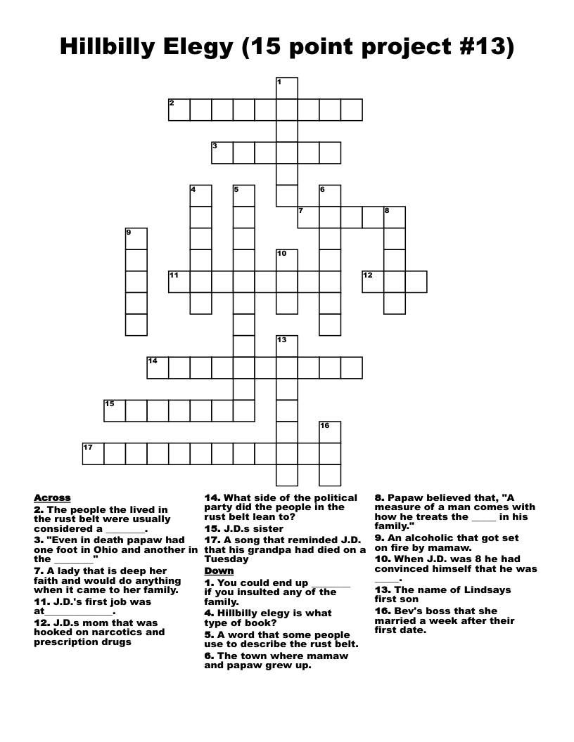Hillbilly Elegy (15 point project #13) Crossword