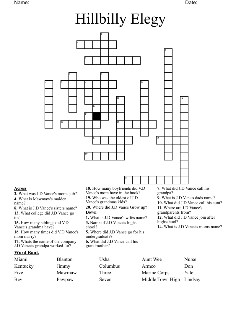 Hillbilly Elegy Crossword