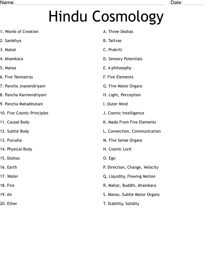 Hindu Cosmology Worksheet