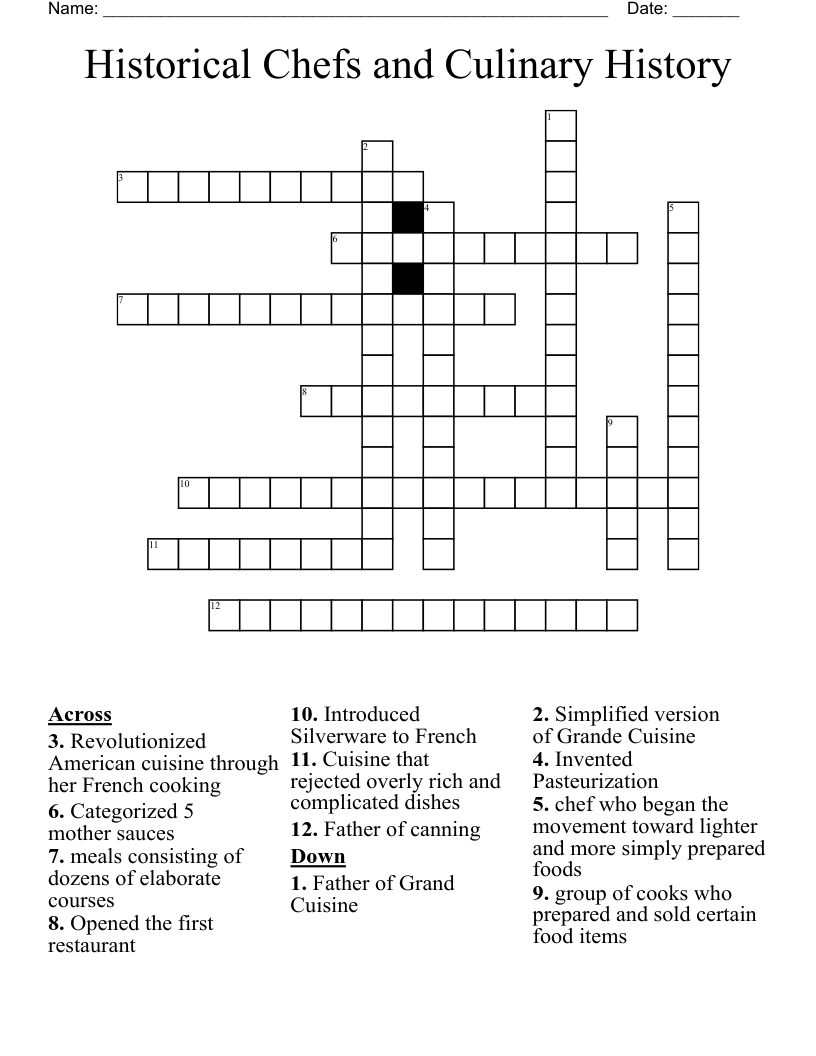 Historical Chefs and Culinary History Crossword
