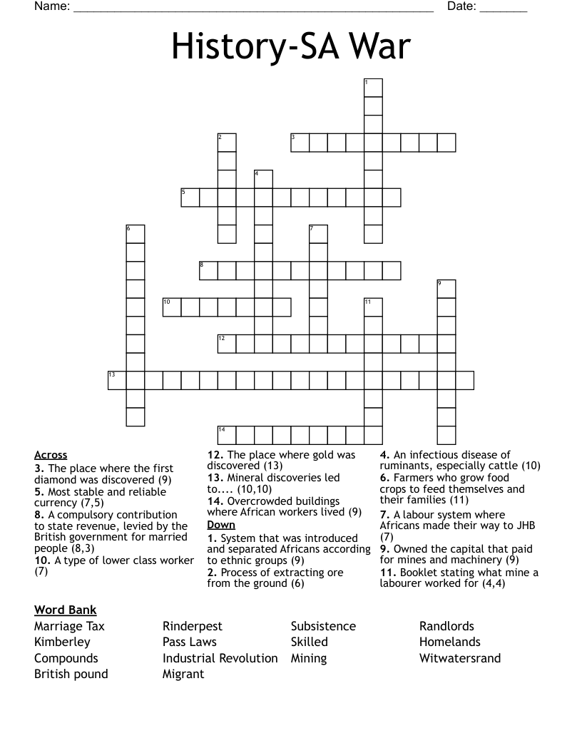 History-SA War  Crossword
