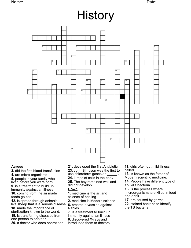 History Crossword