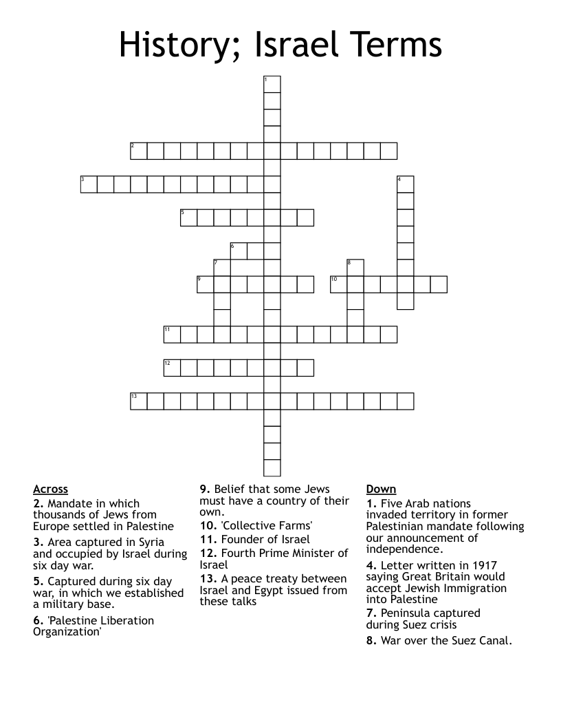 History; Israel Terms Crossword