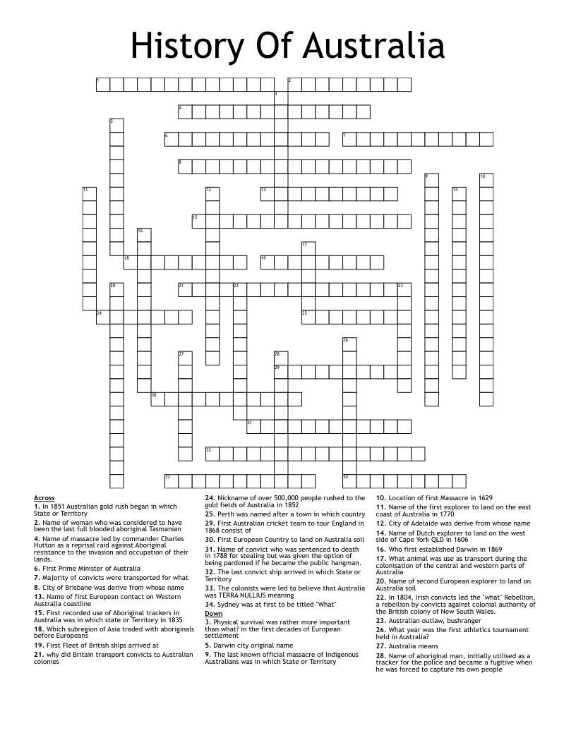 History Of Australia Crossword