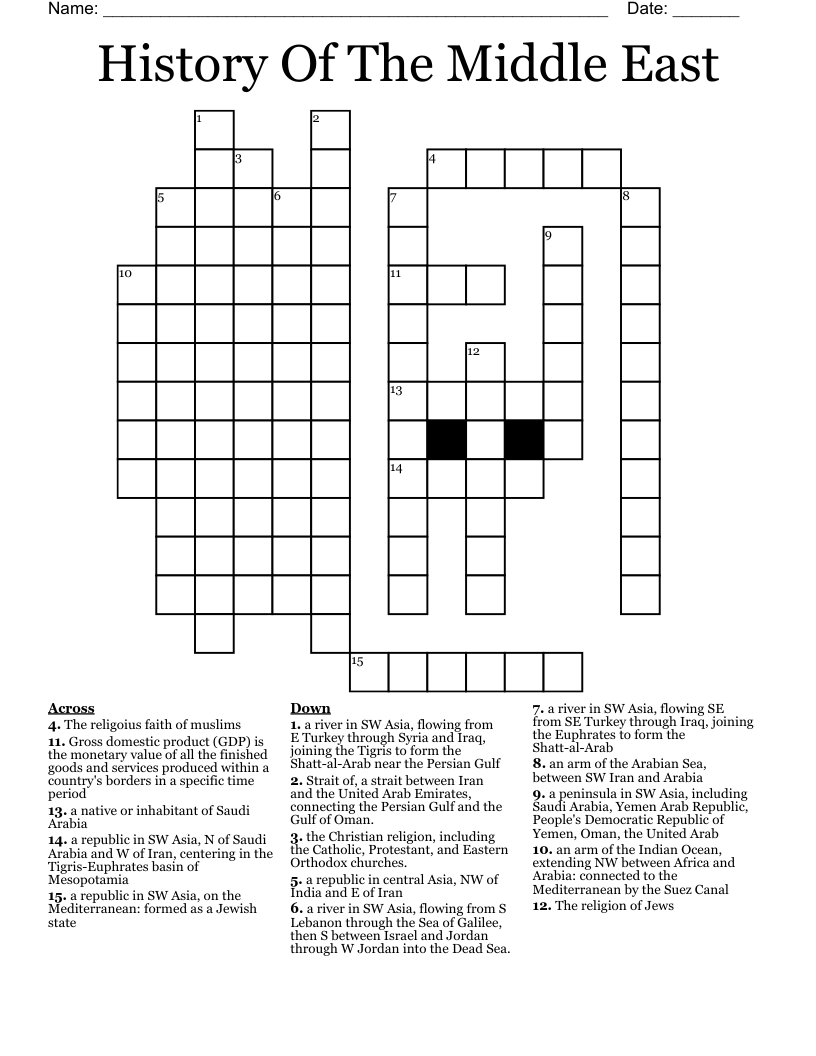 History Of The Middle East Crossword