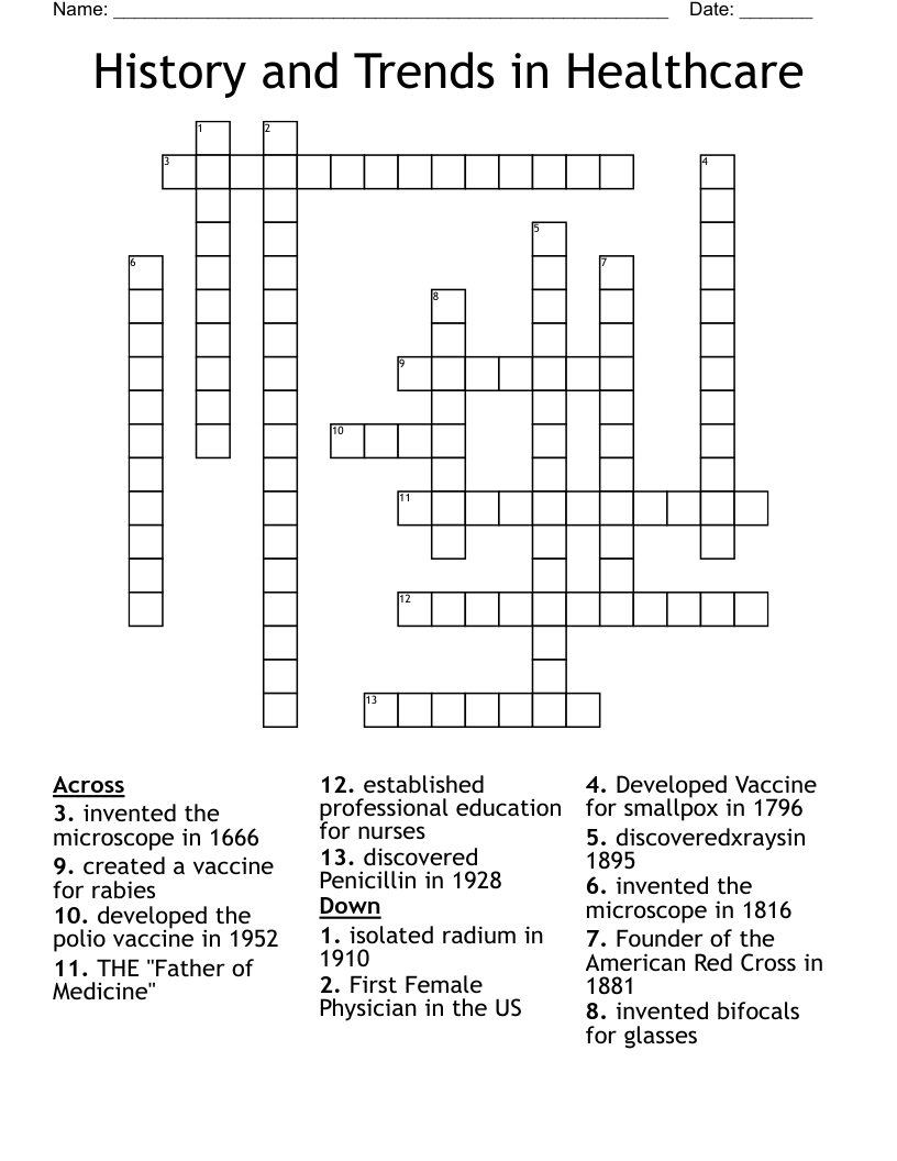 History and Trends in Healthcare Crossword