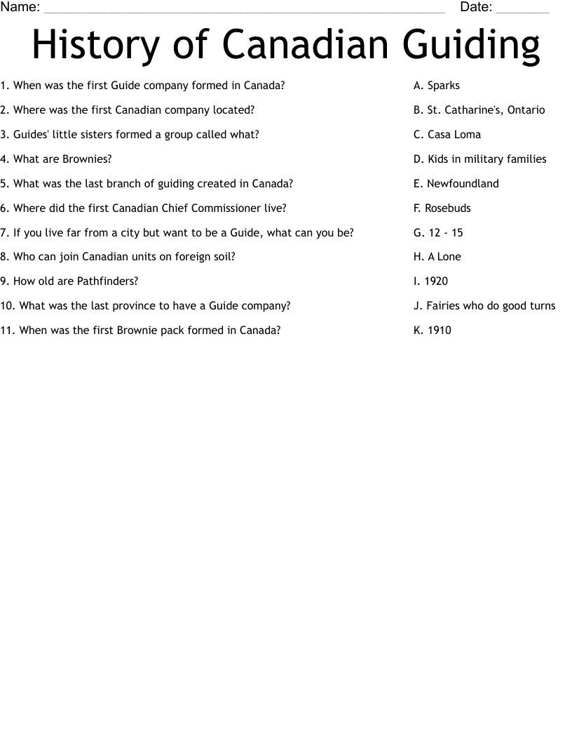 History of Canadian Guiding Worksheet