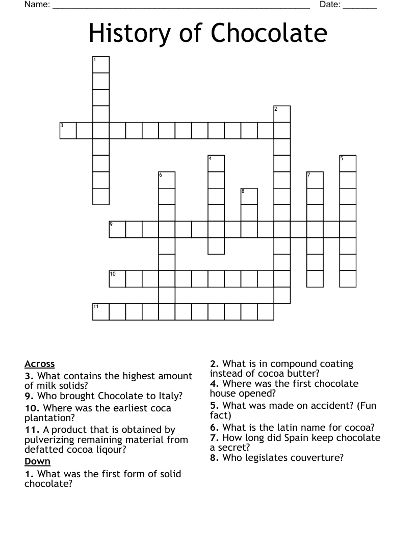 History of Chocolate Crossword