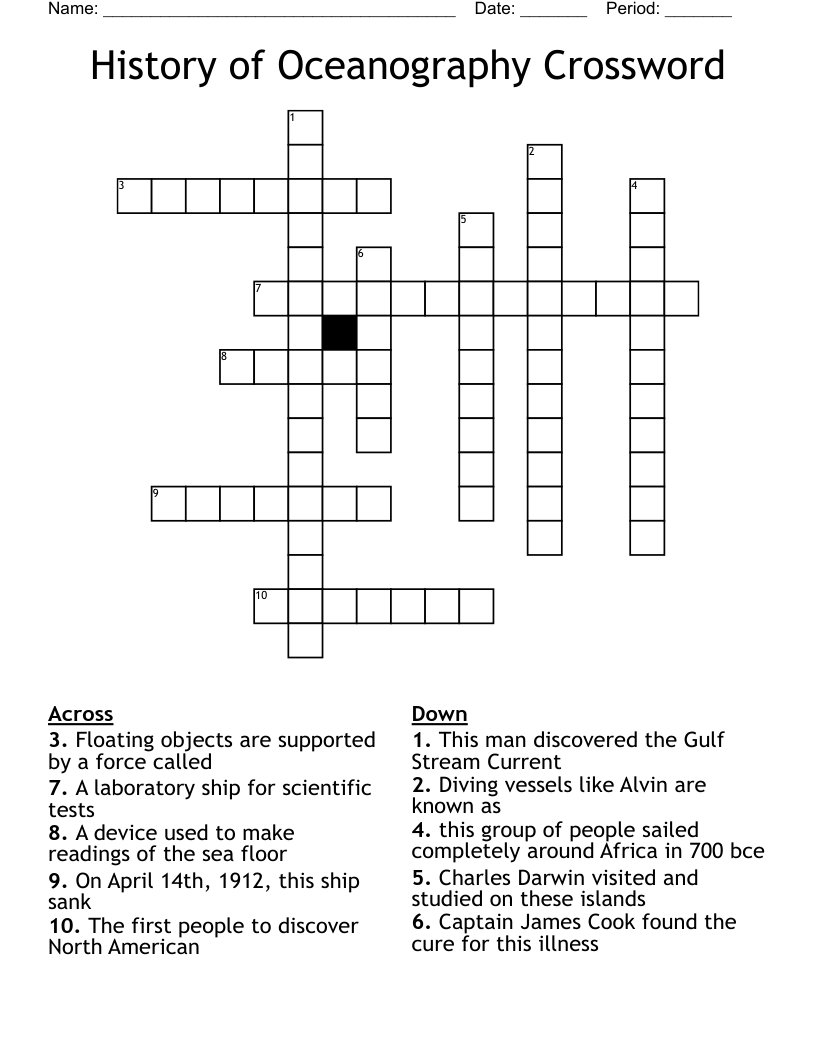 History of Oceanography Crossword 