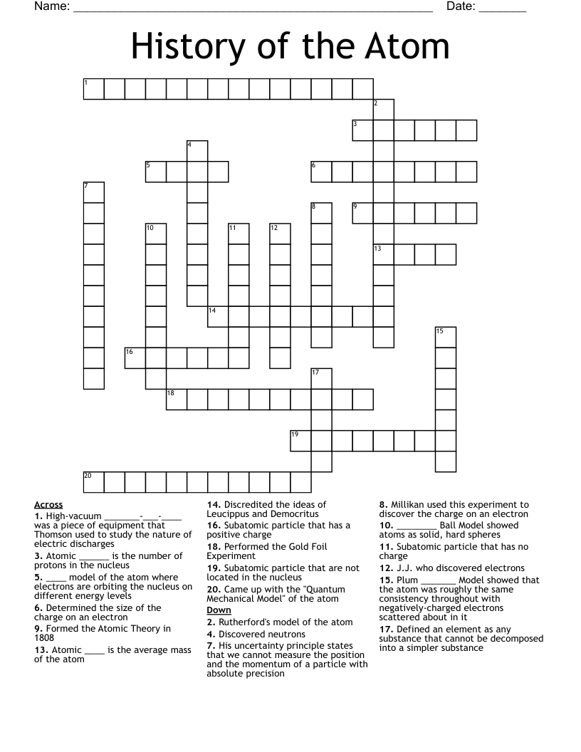 History of the Atom Crossword