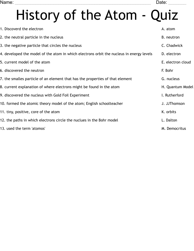 History of the Atom - Quiz Worksheet