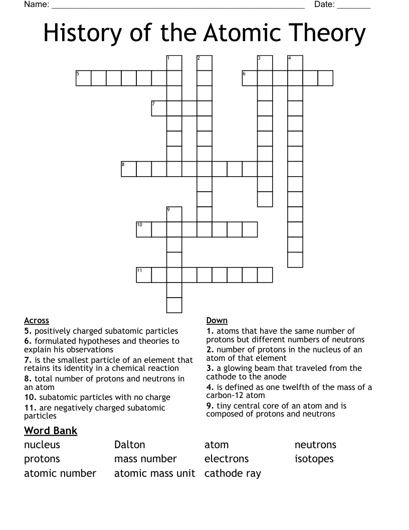 History of the Atomic Theory Crossword