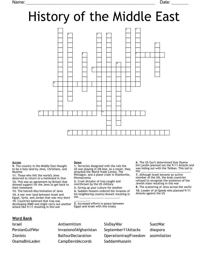 History of the Middle East Crossword