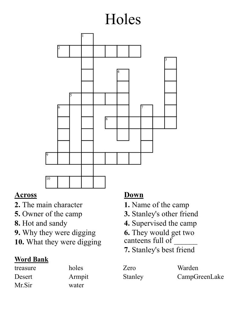 Holes Crossword
