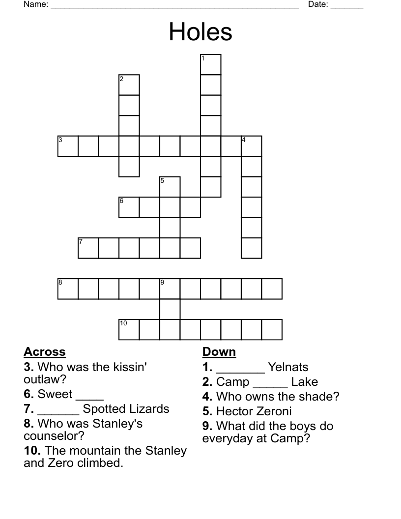 Holes  Crossword