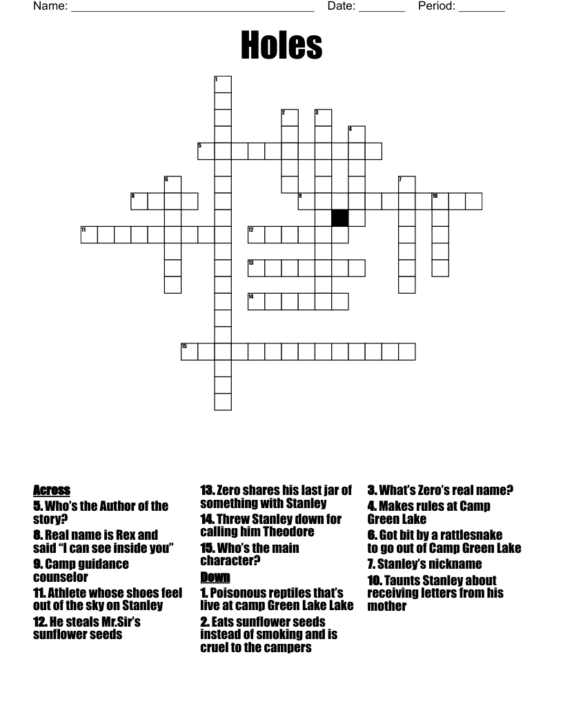 Holes  Crossword