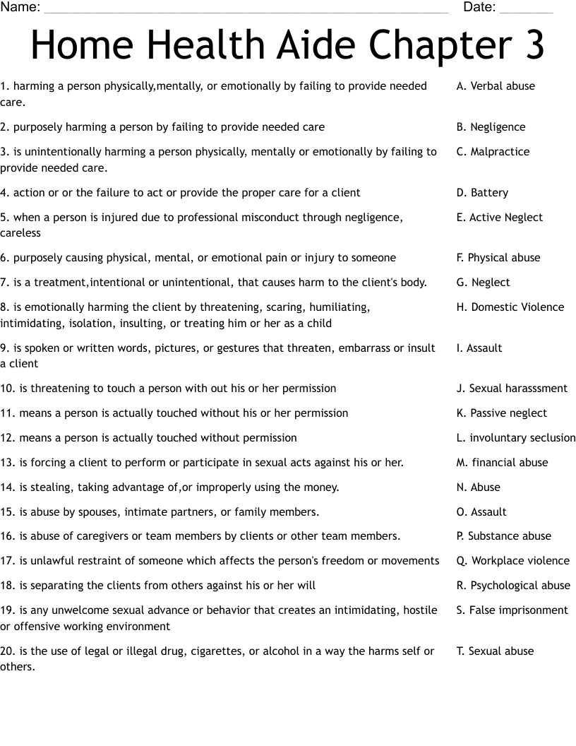 Home Health Aide Chapter 3 Worksheet