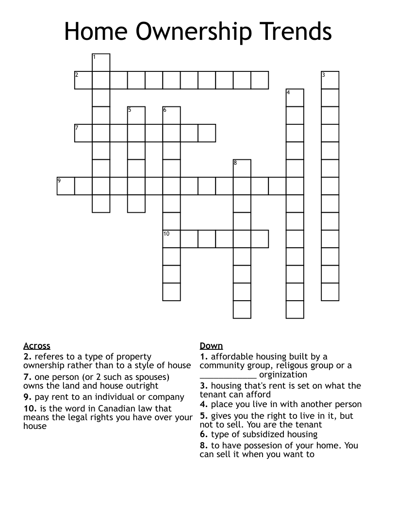 Home Ownership Trends Crossword