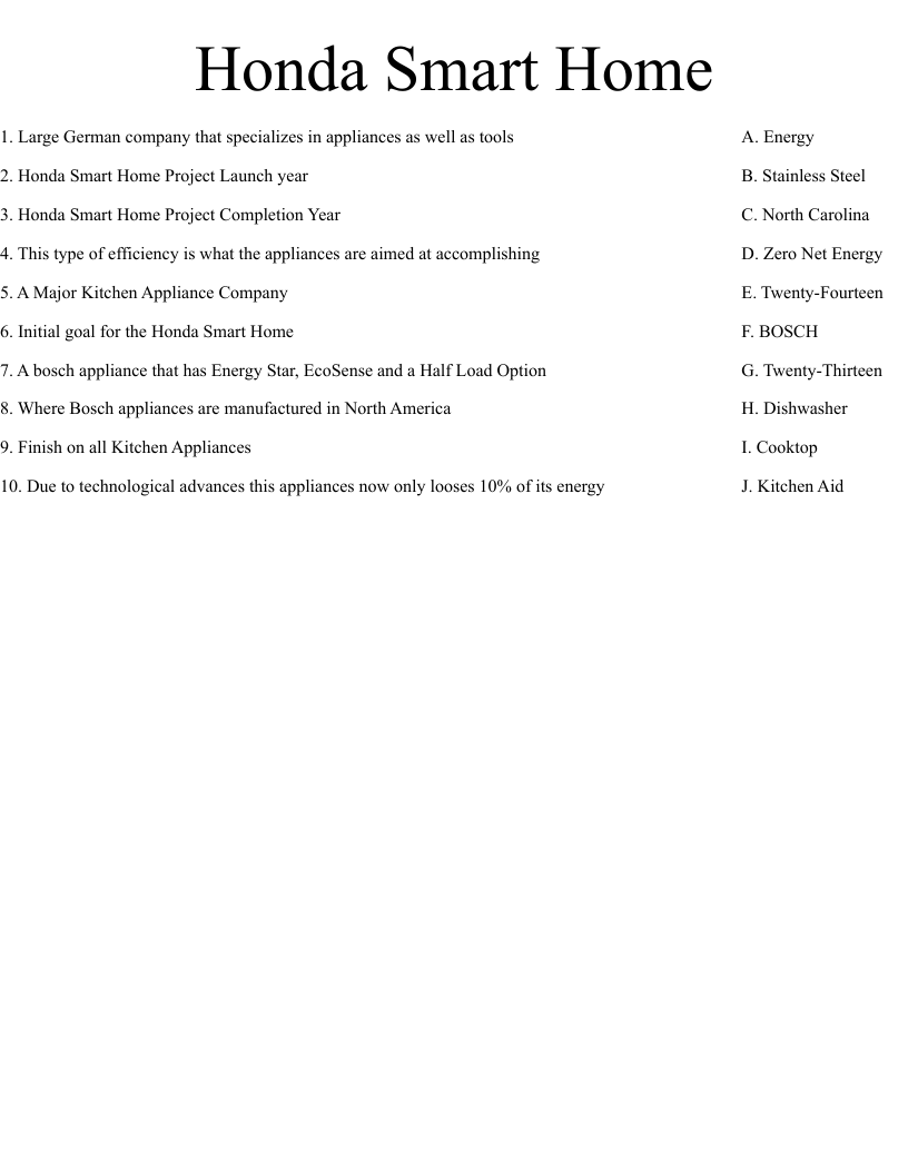 Honda Smart Home Worksheet