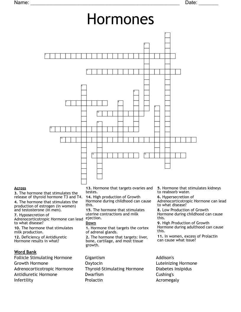 Hormones Crossword