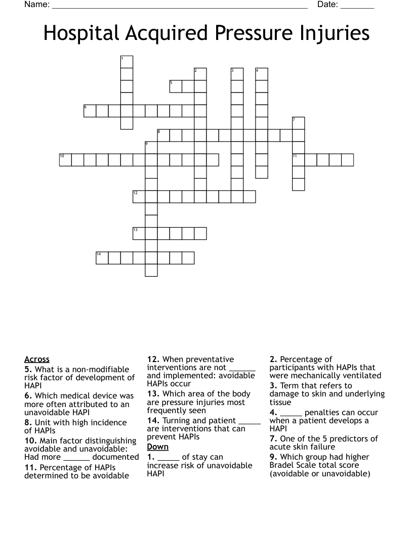 Hospital Acquired Pressure Injuries Crossword