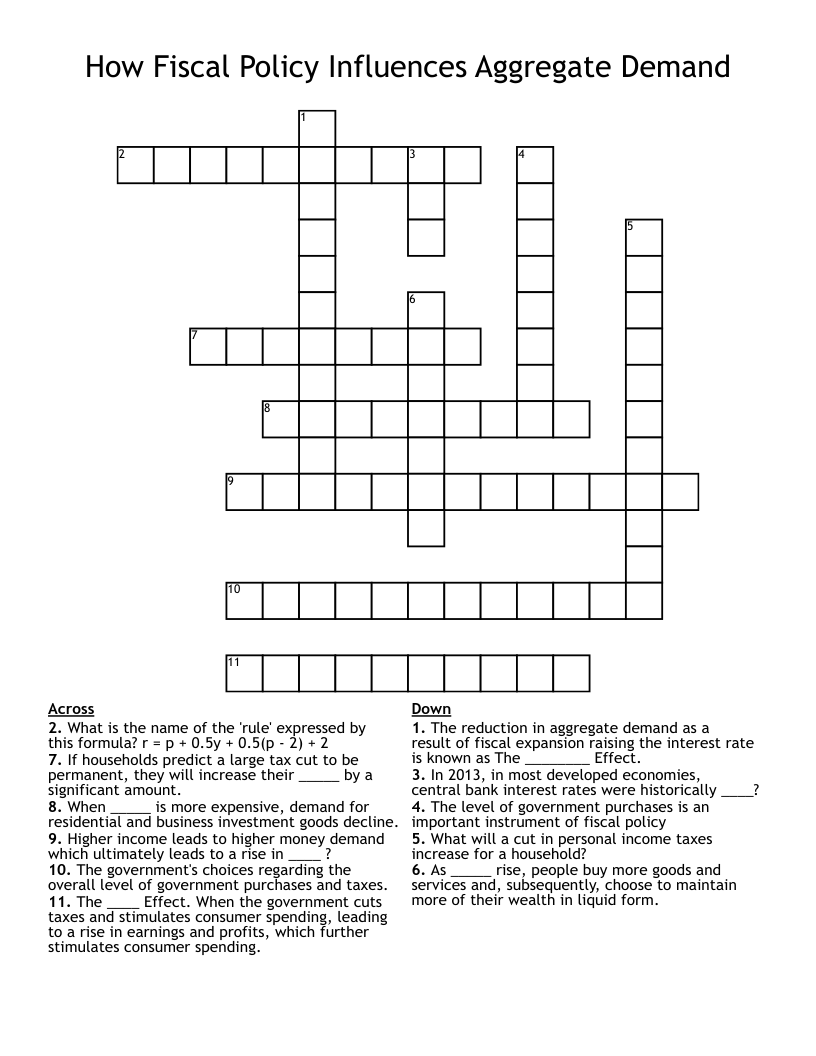How Fiscal Policy Influences Aggregate Demand Crossword