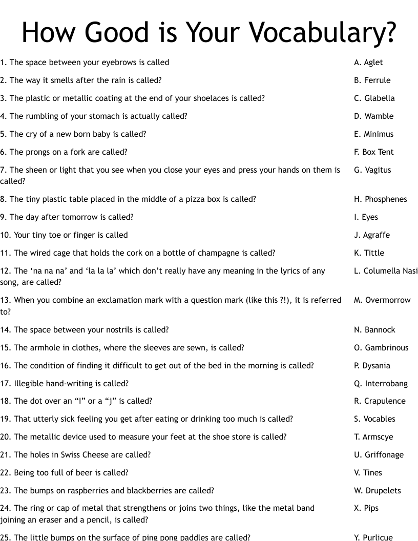 How Good is Your Vocabulary? Worksheet