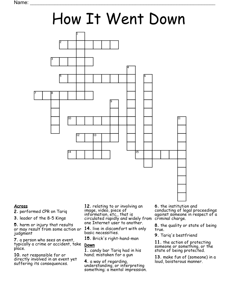 How It Went Down Crossword