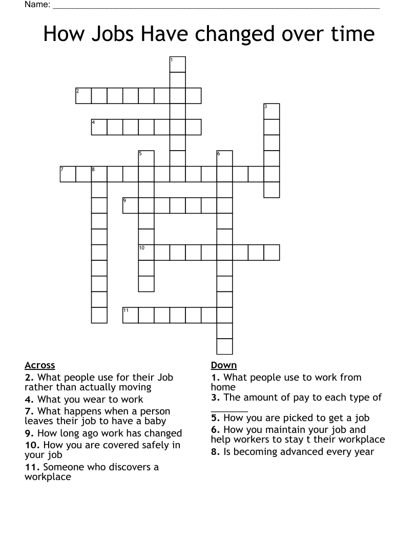 How Jobs Have changed over time Crossword