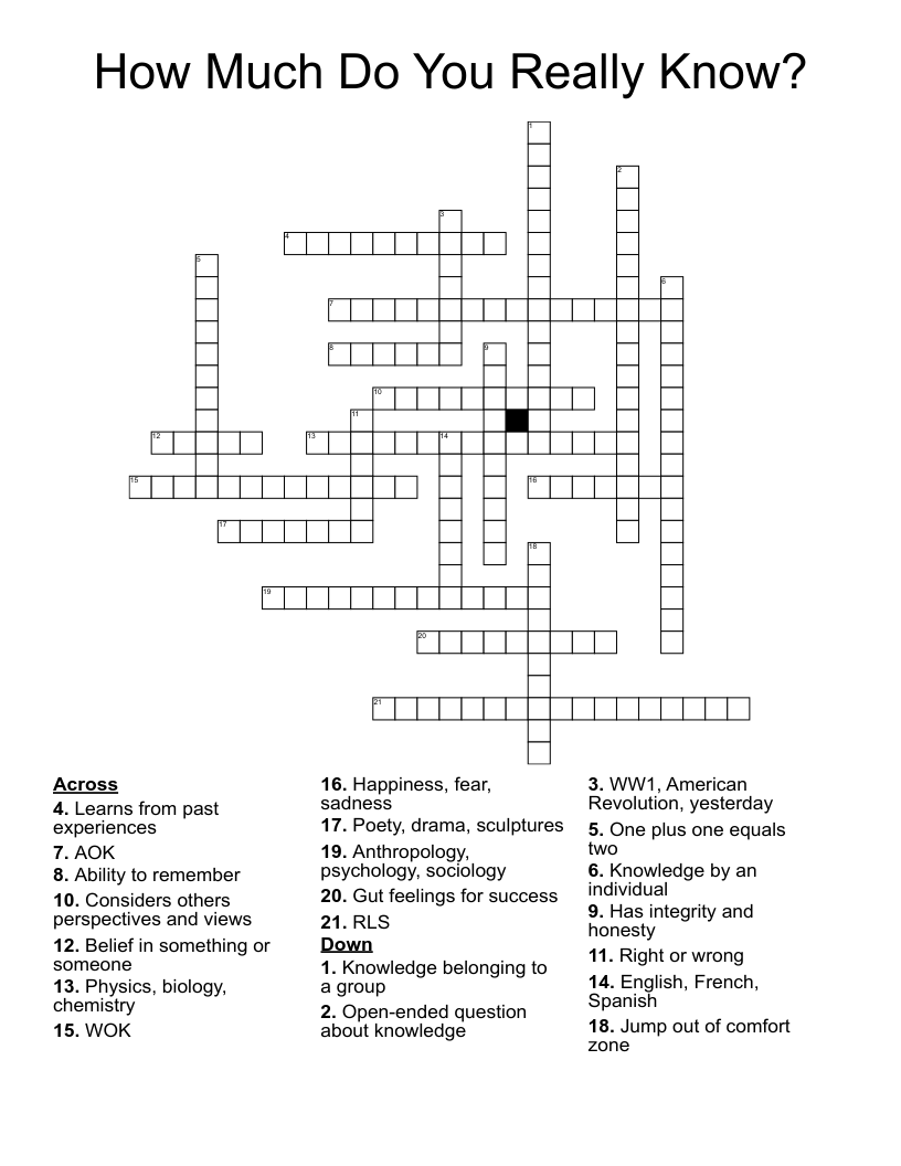 How Much Do You Really Know? Crossword